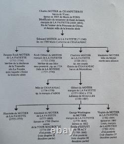 Rare Autographed Letter Signed by GEORGE WASHINGTON OF LA FAYETTE 1848 America