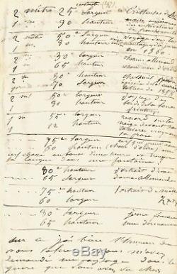 Gustave COURBET / Lettre autographe signée sur ses oeuvres et l'expo de Besançon